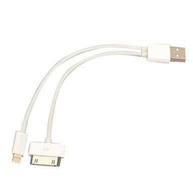 2 em 1 (18cm / Branco)