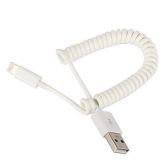 cabo de dados Coiled
